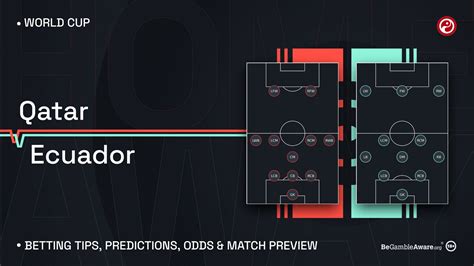 Qatar vs Ecuador prediction, odds, betting tips and best bets for .